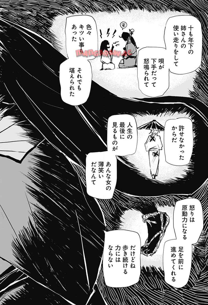P10