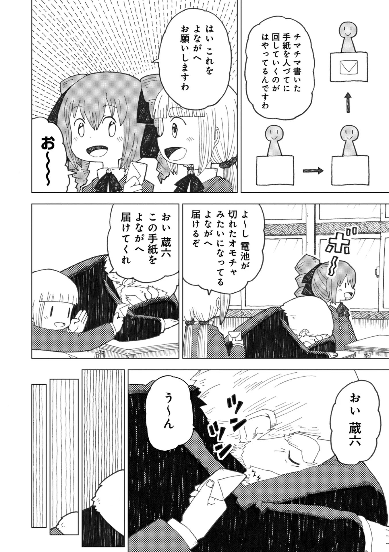 P4
