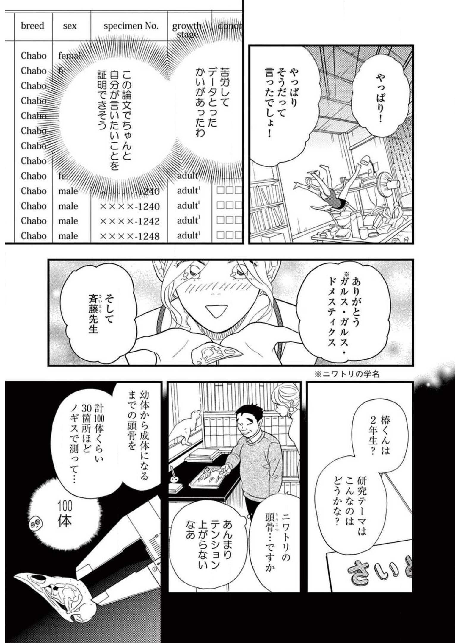 P19