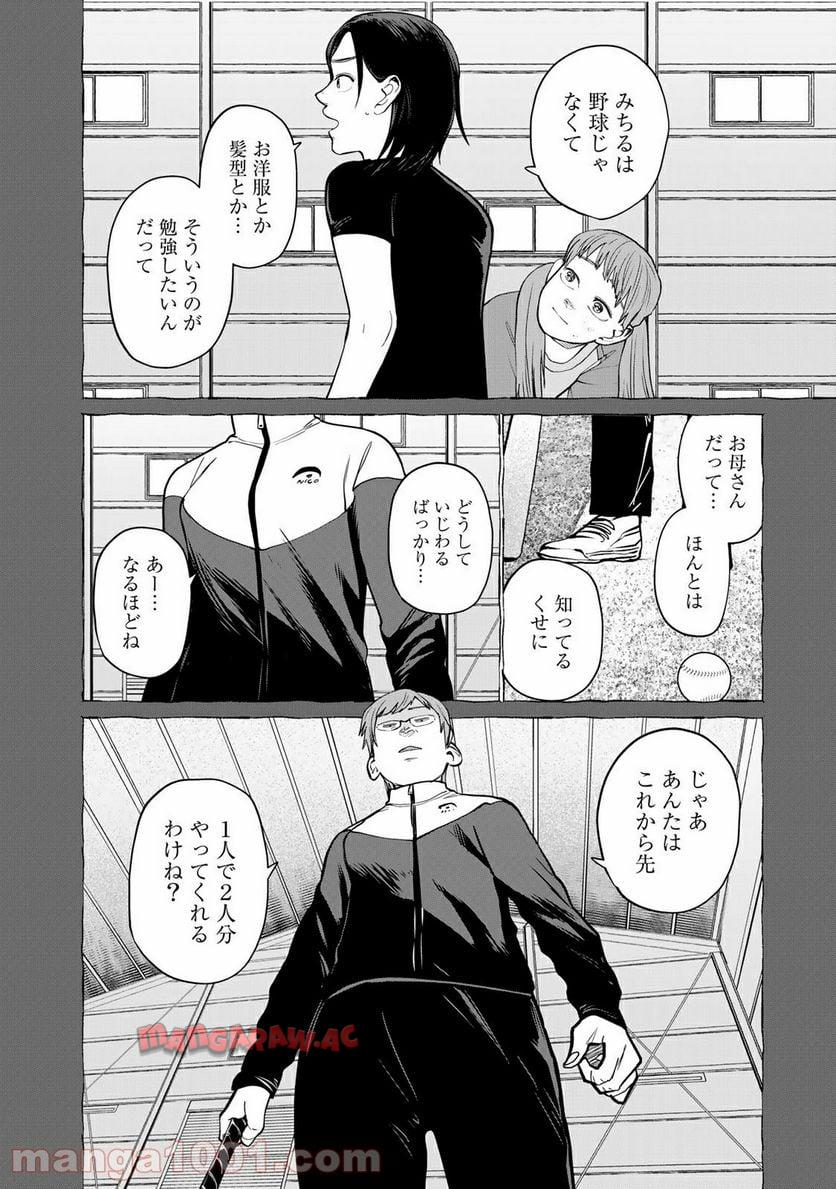 P12