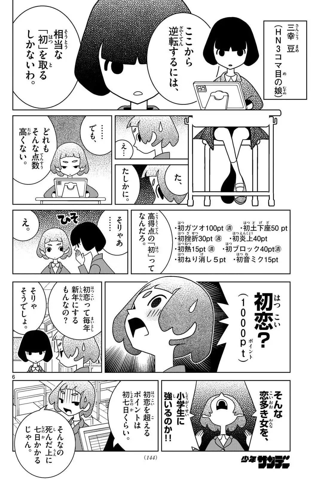 P6