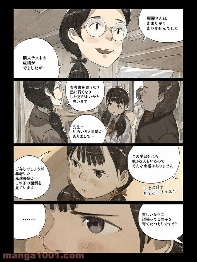 P20