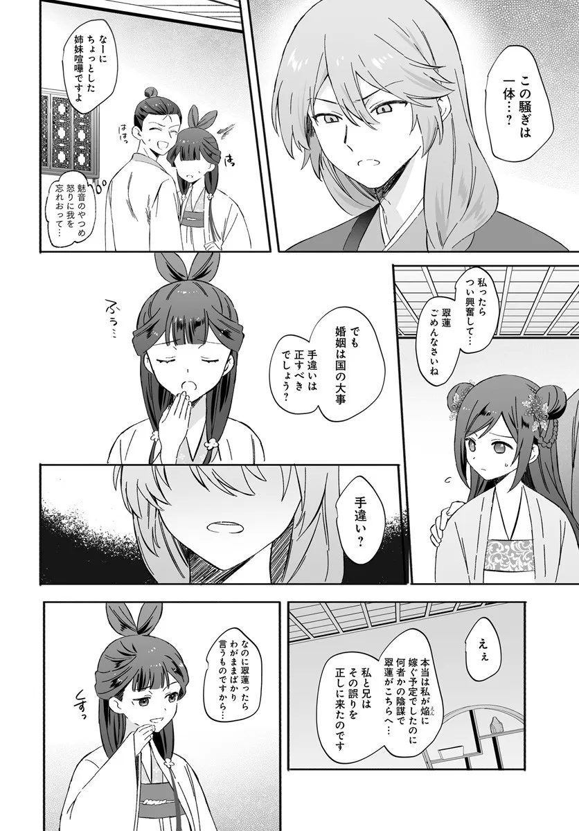 P4