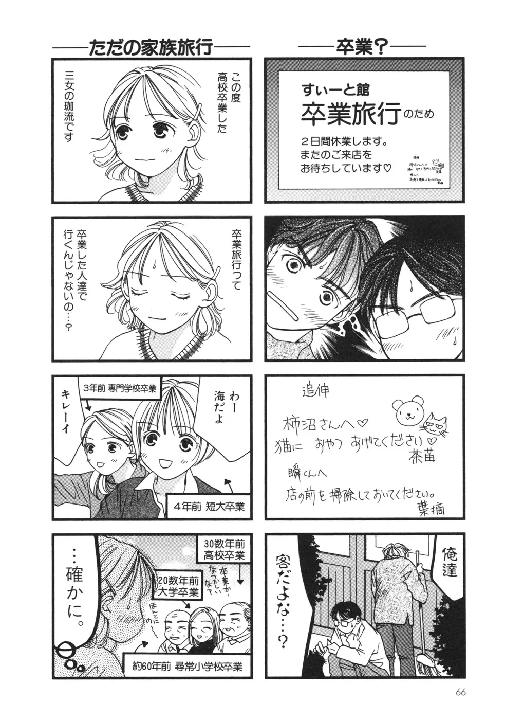 P64