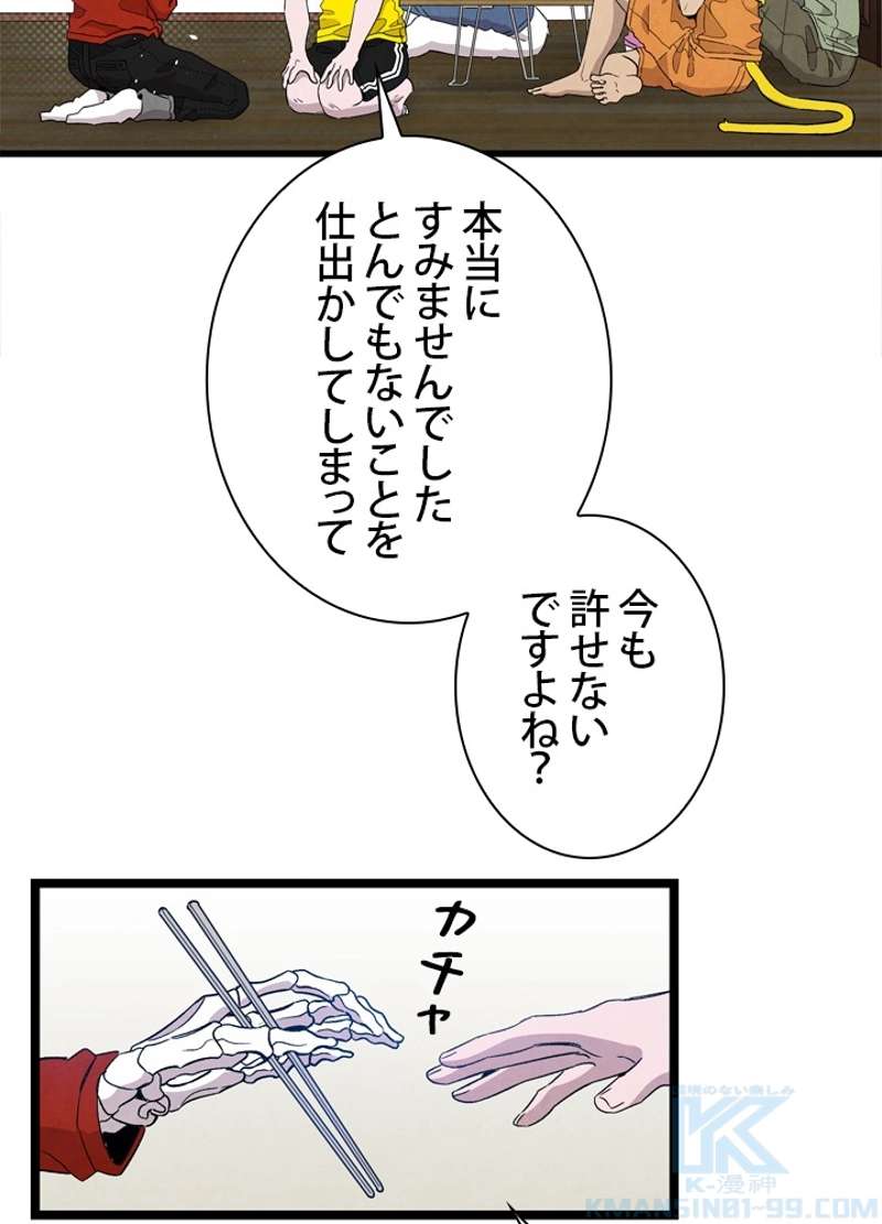 P53