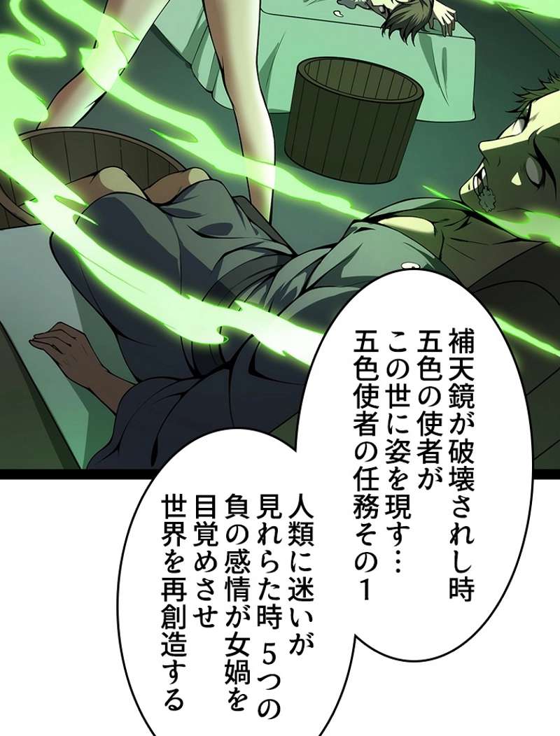 P63