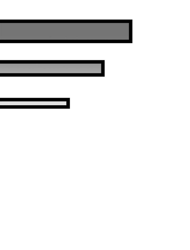 P81