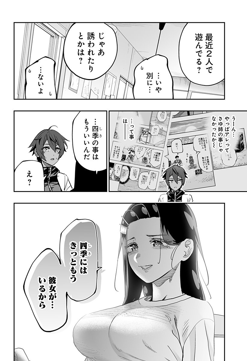 P8