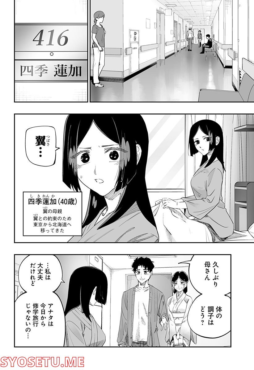 P12