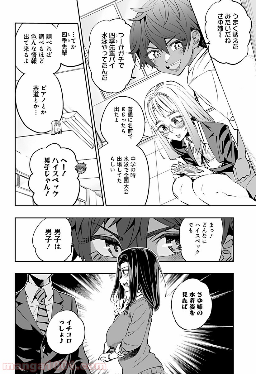 P4
