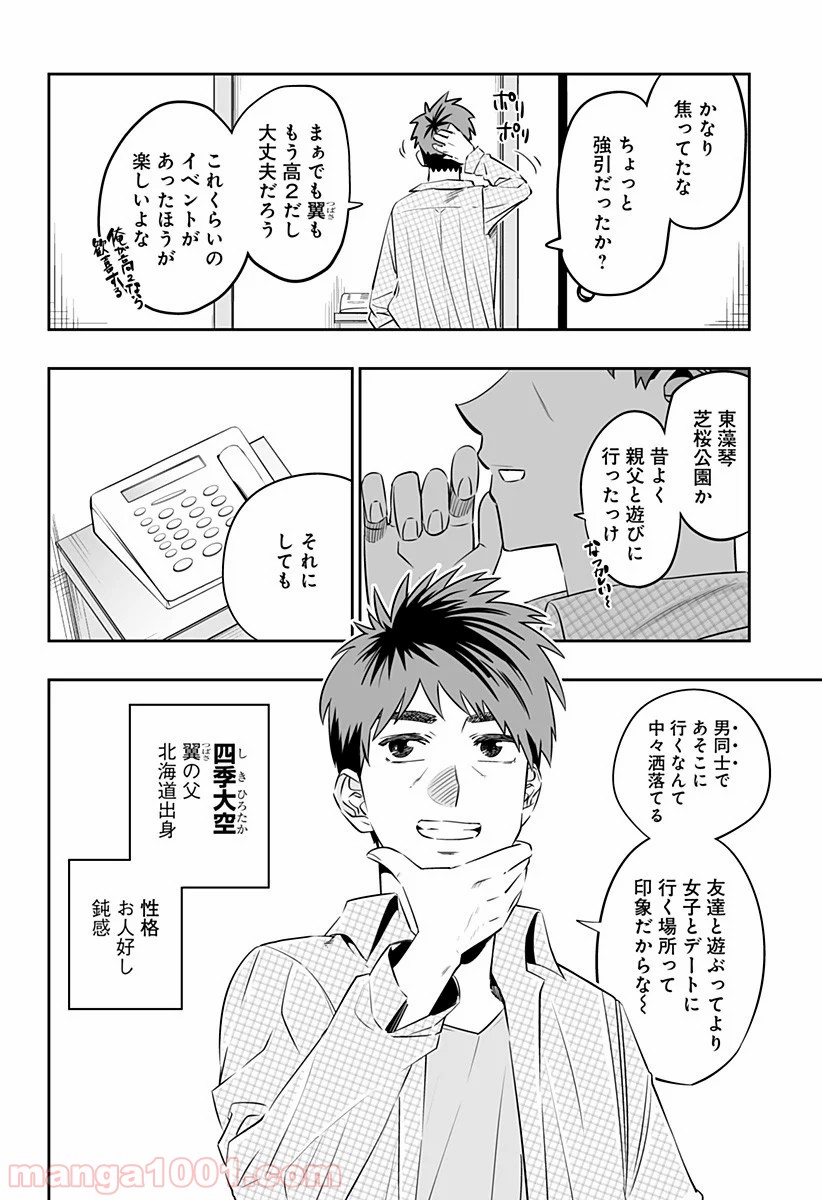 P5