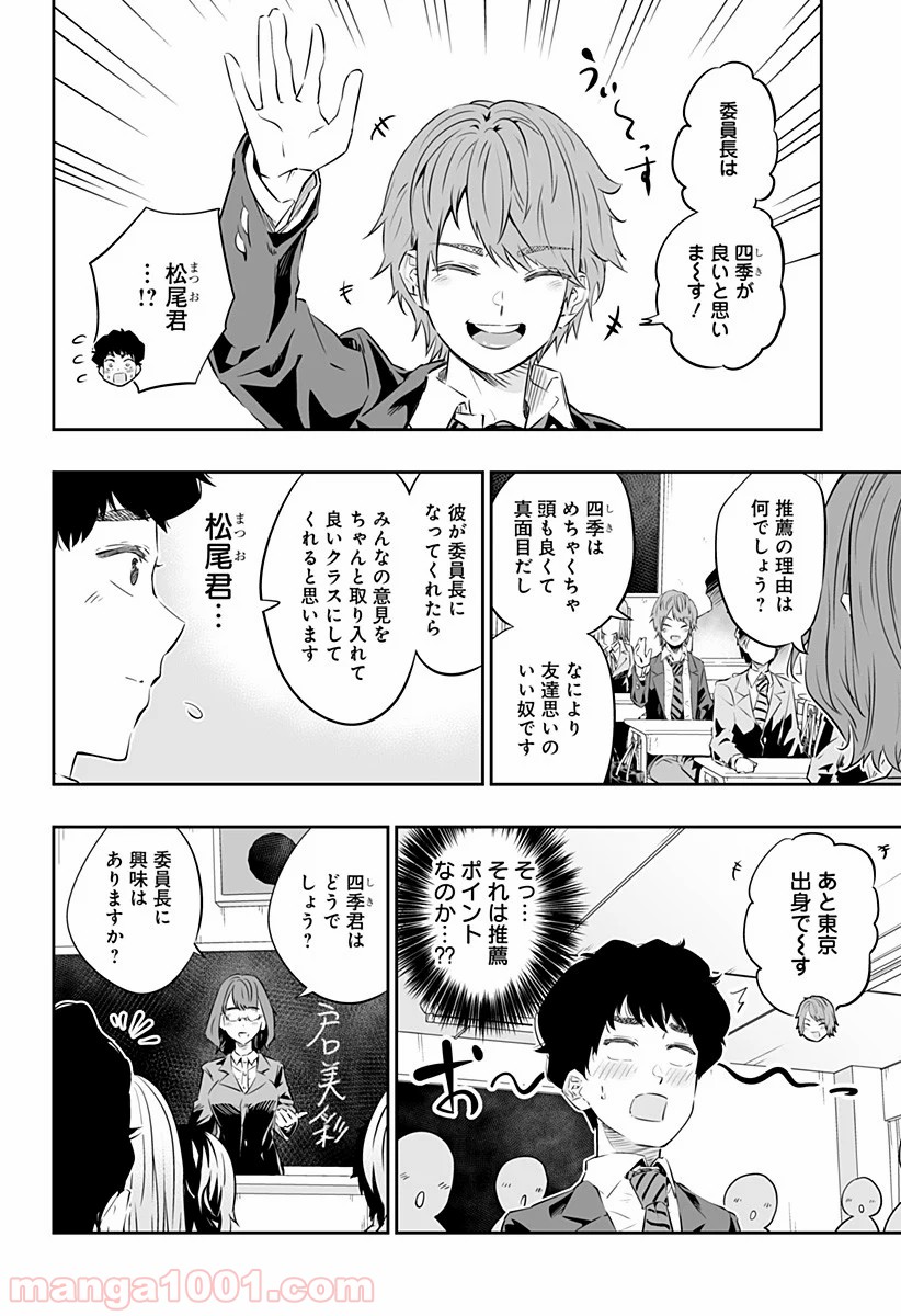 P4