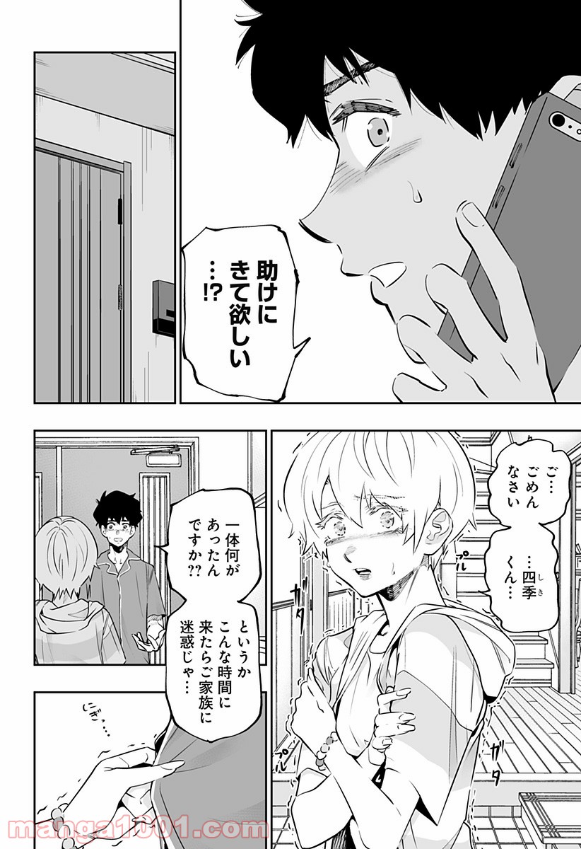 P6