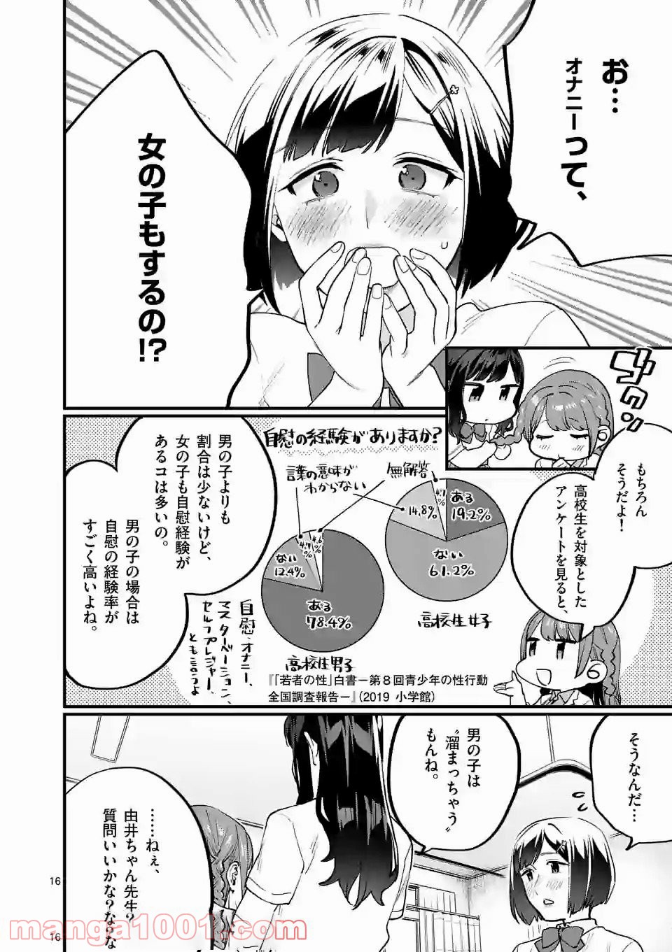 P16