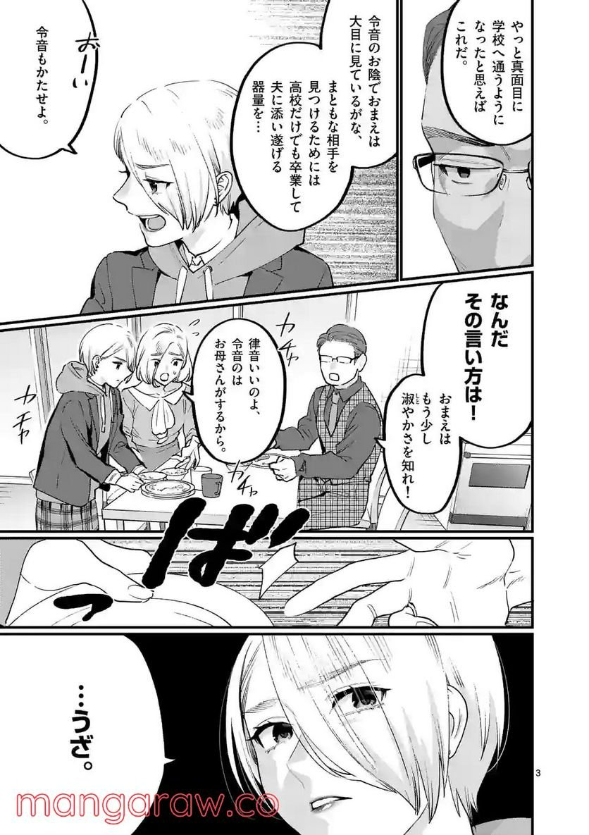 P3