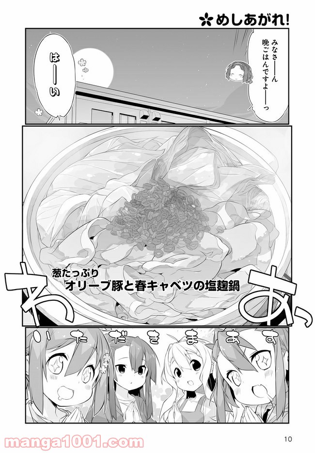 P10