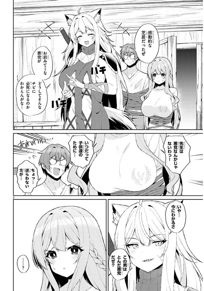 P8