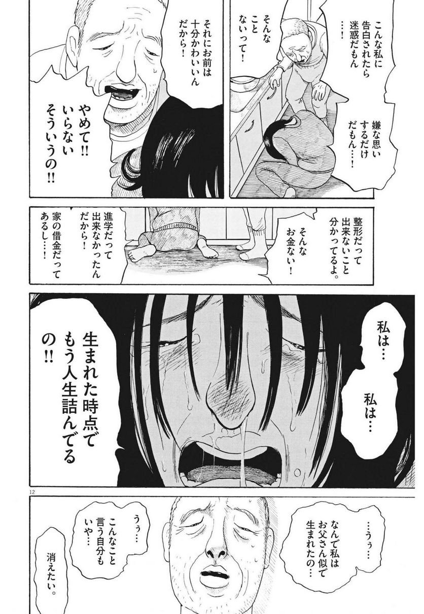 P12