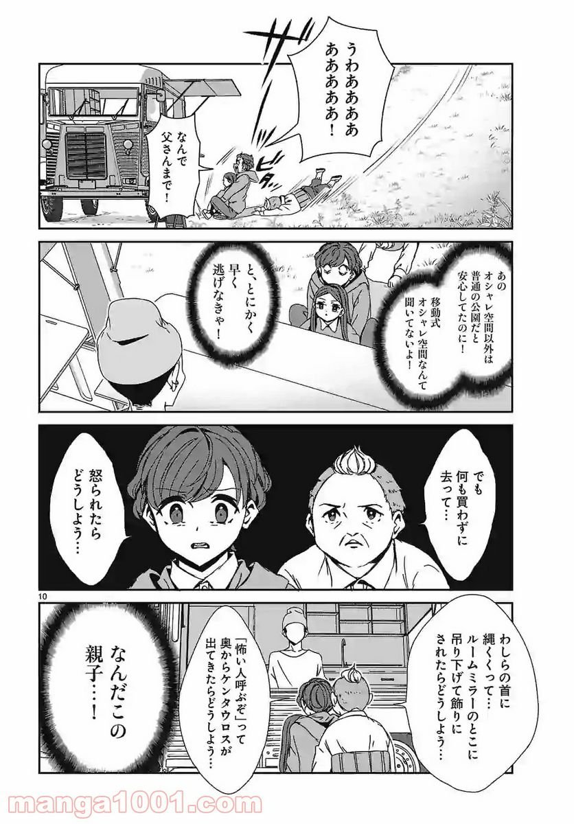 P10