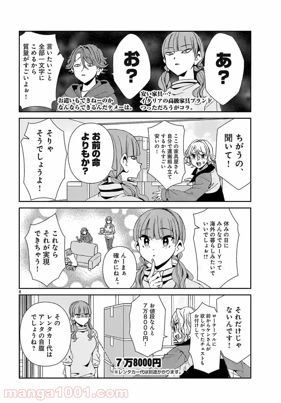P8