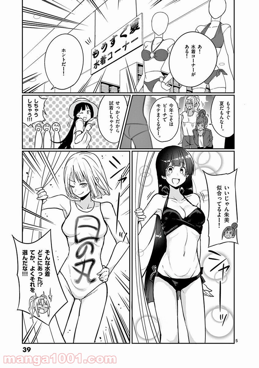 P5