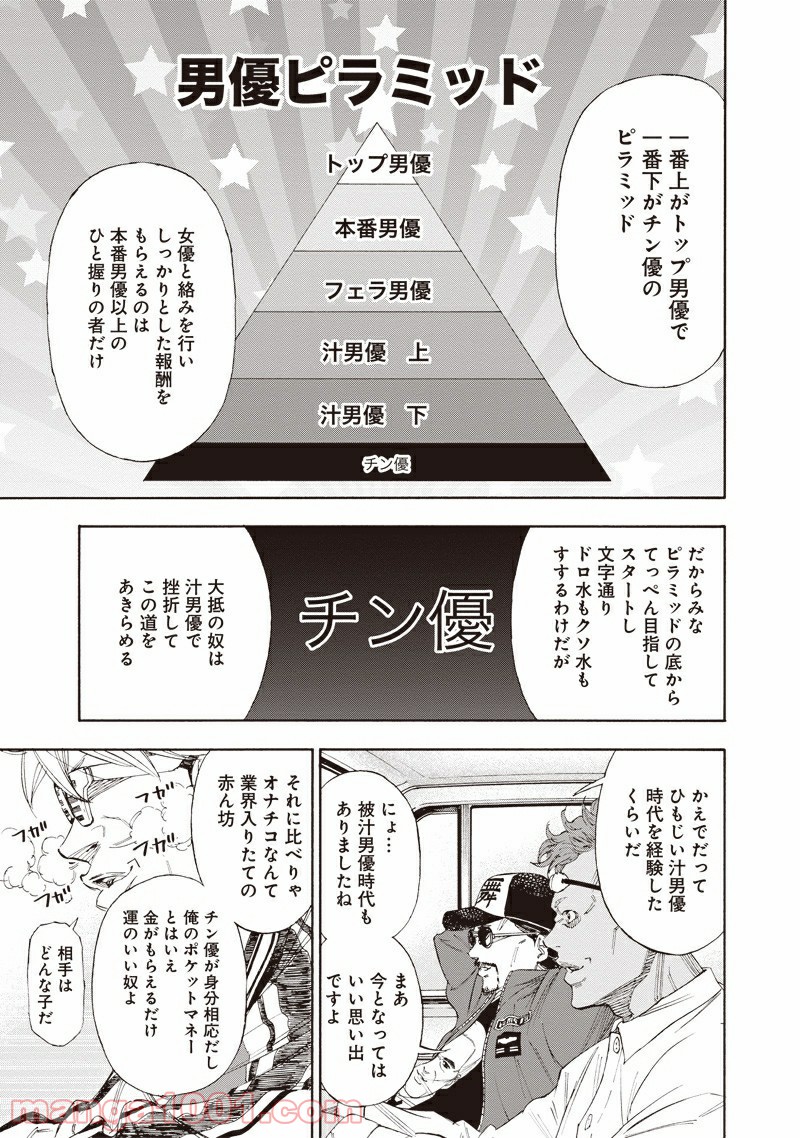 P11