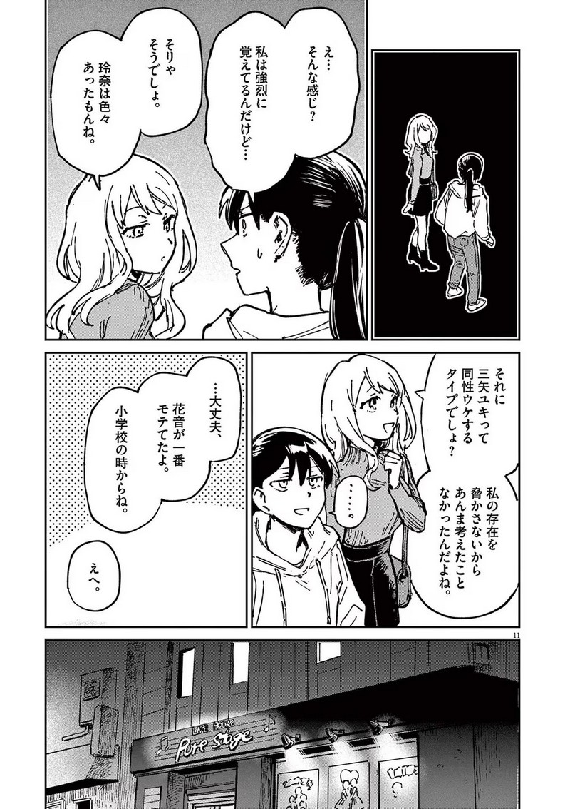 P11