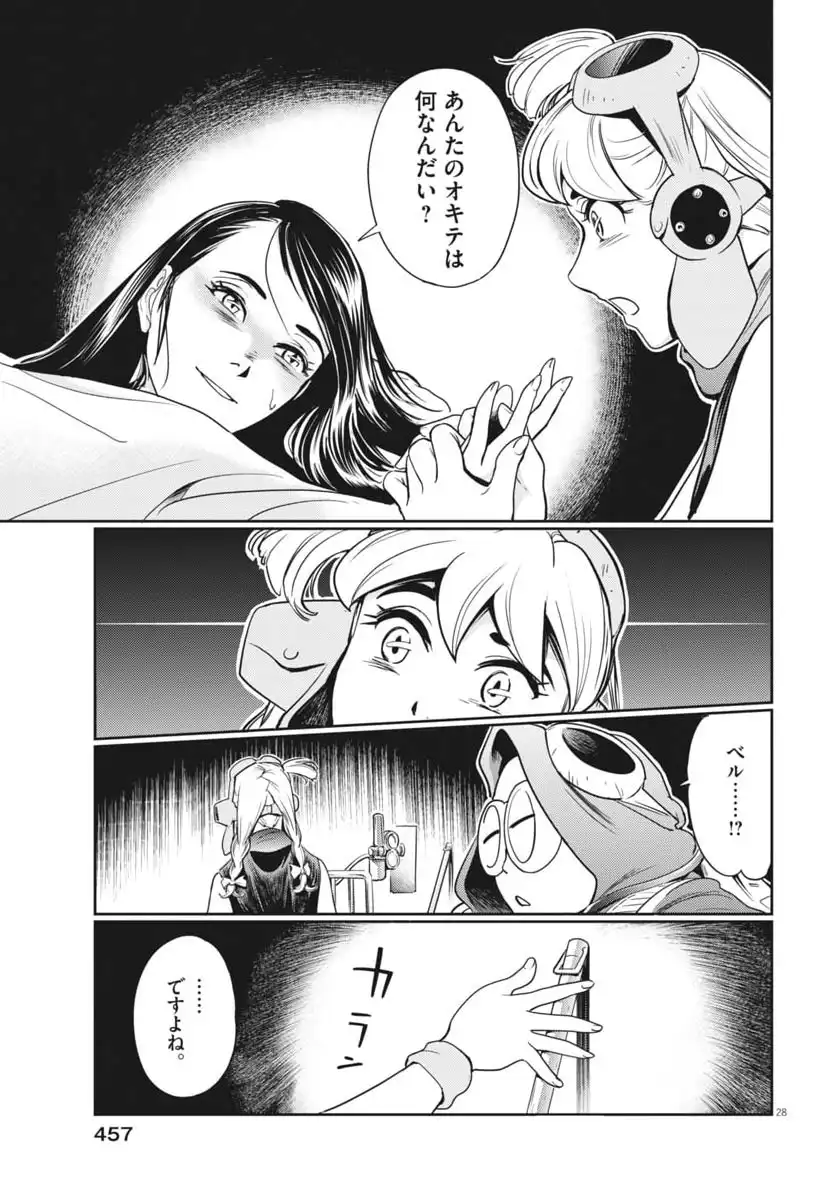 P28