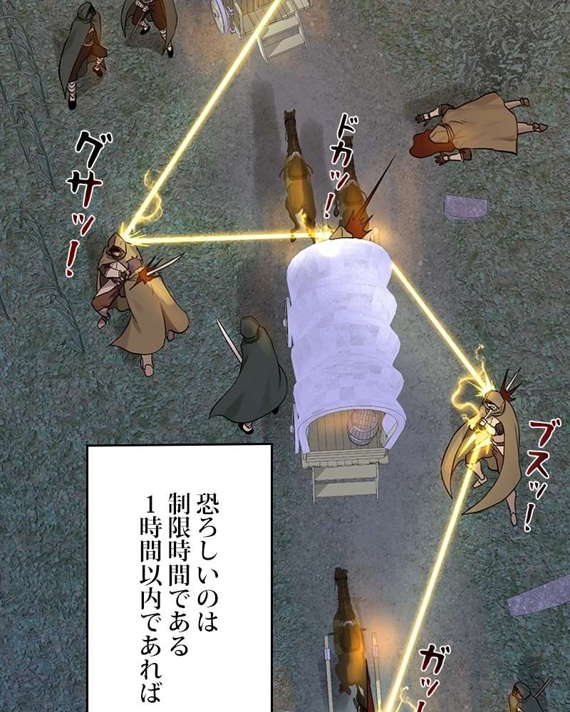 P95