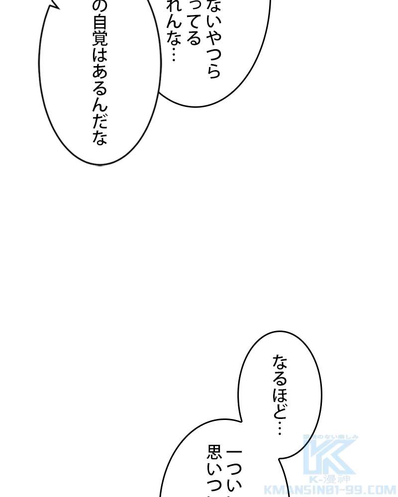 P68