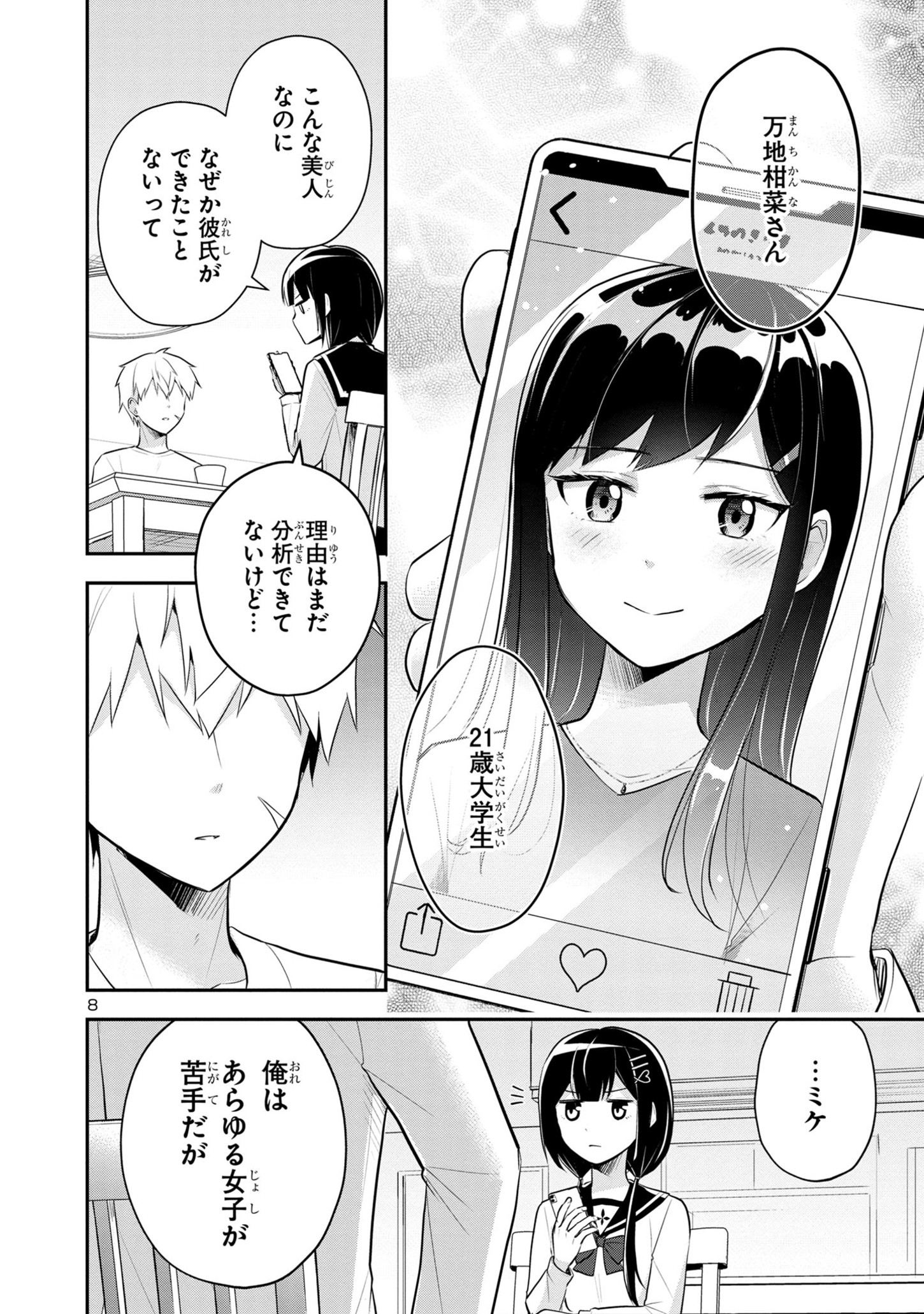 P8
