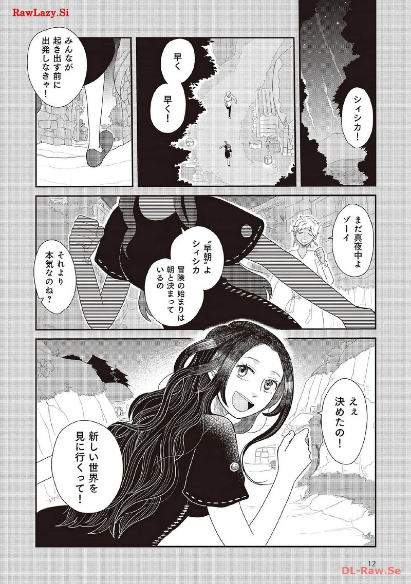 P10
