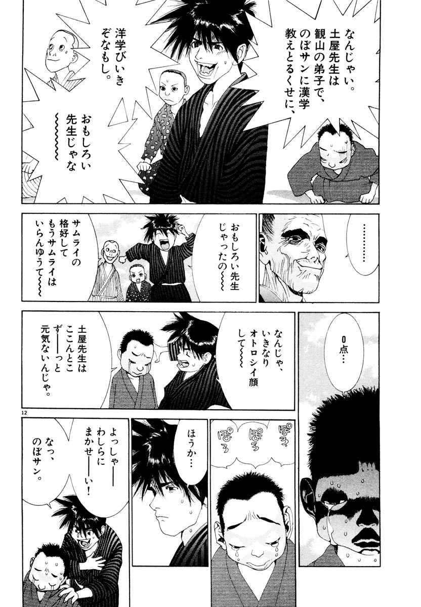 P12