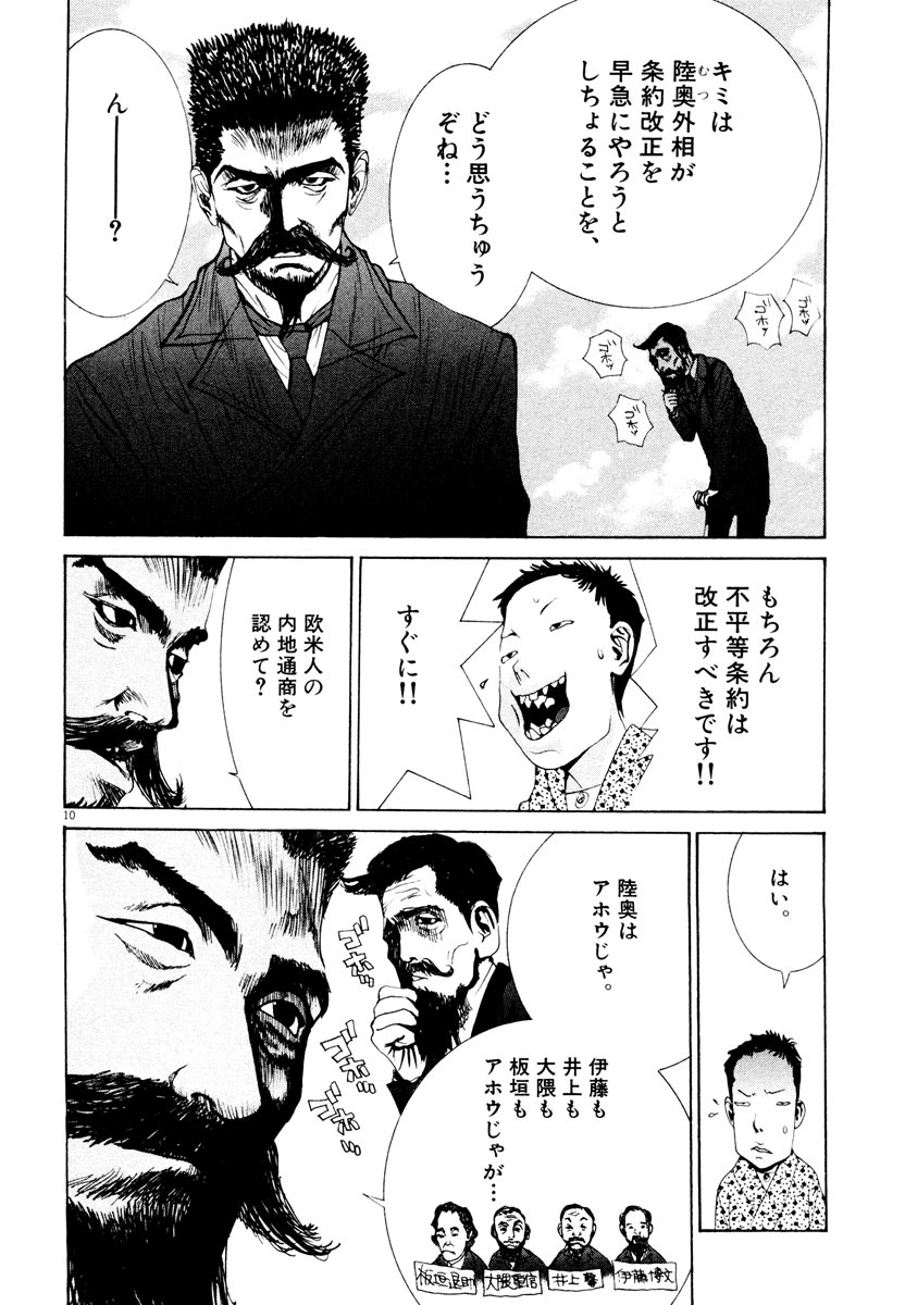 P10