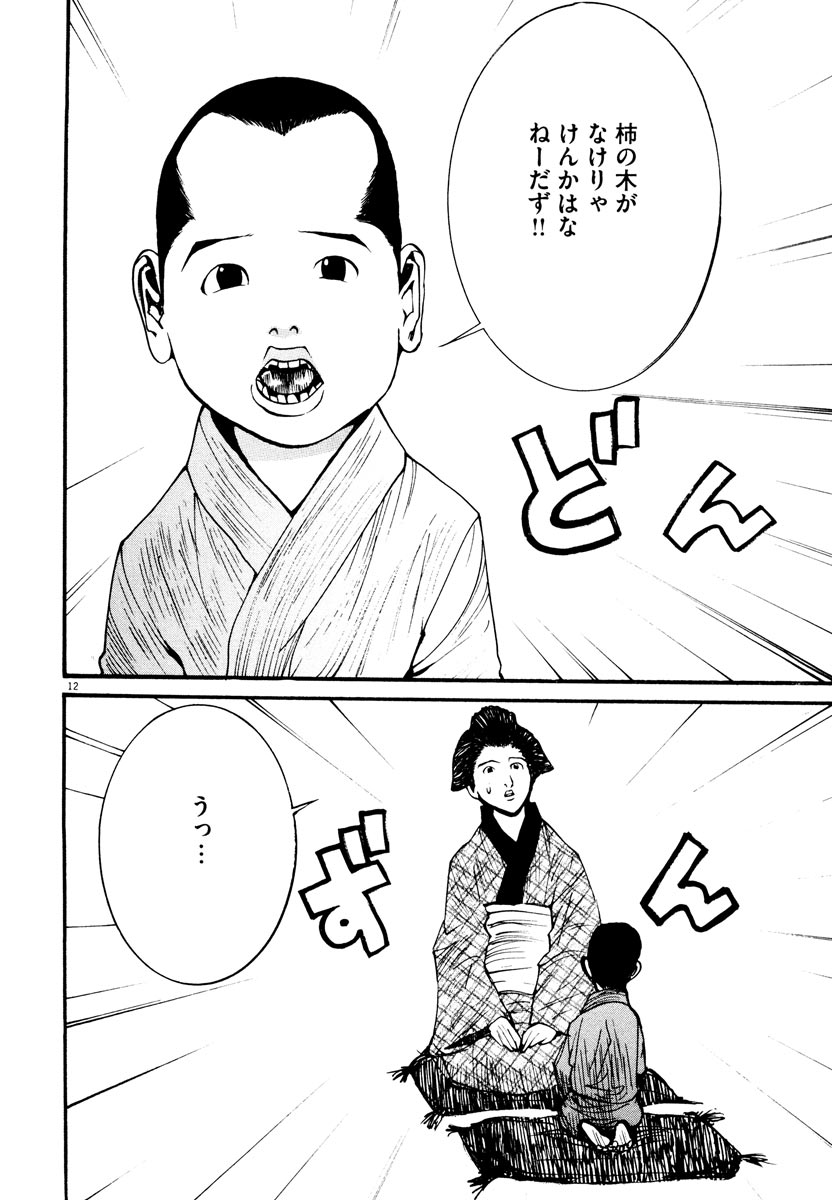 P12