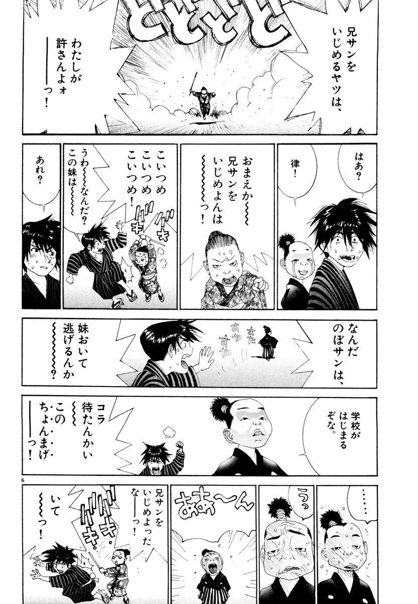 P6