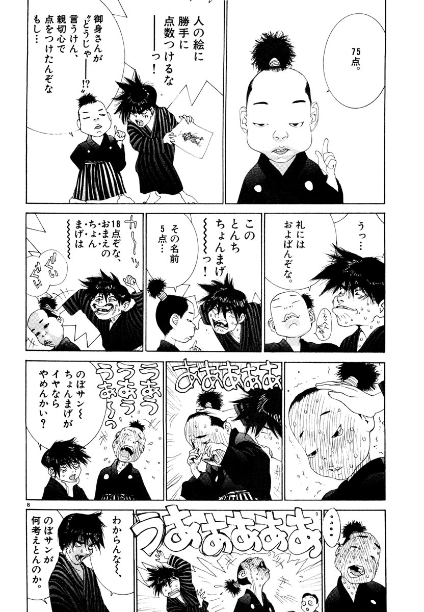 P8