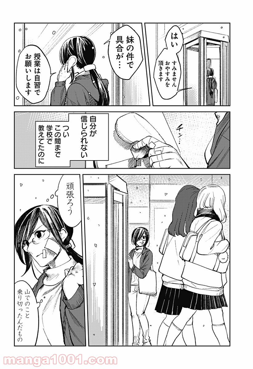 P38