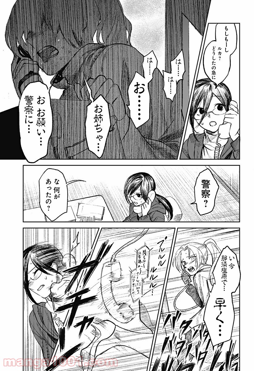 P33