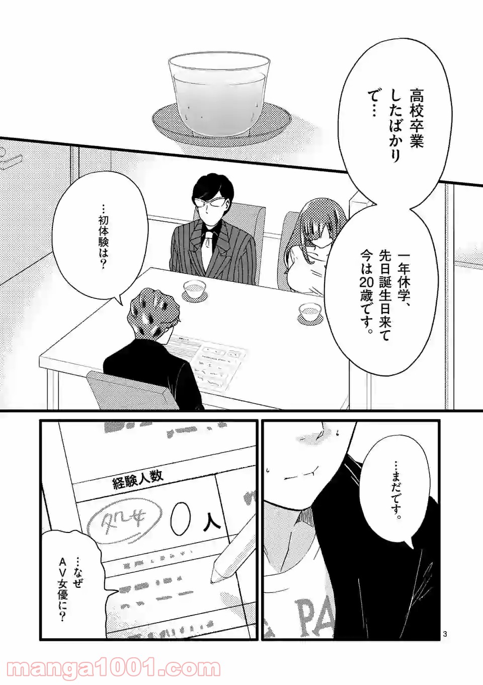 P3
