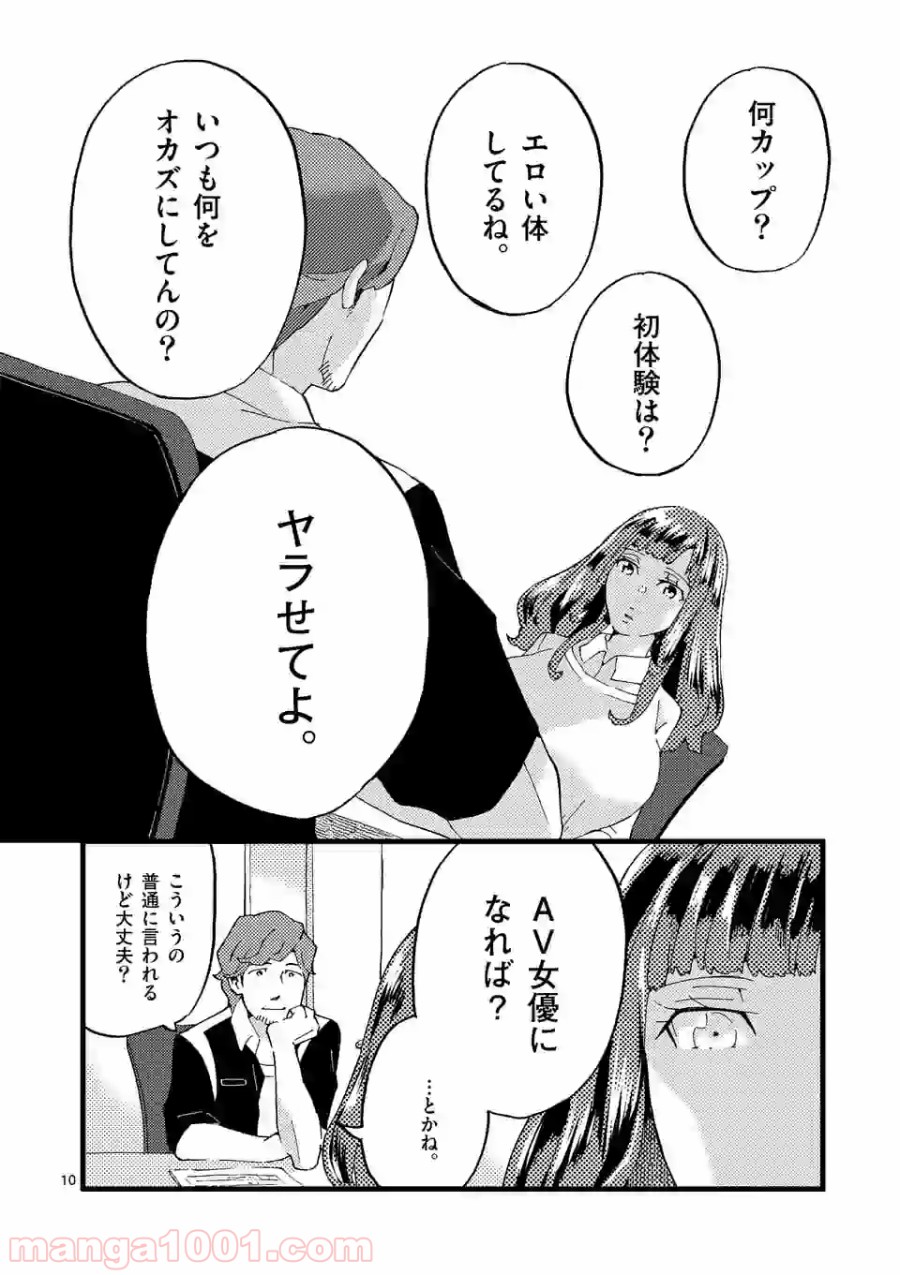 P10