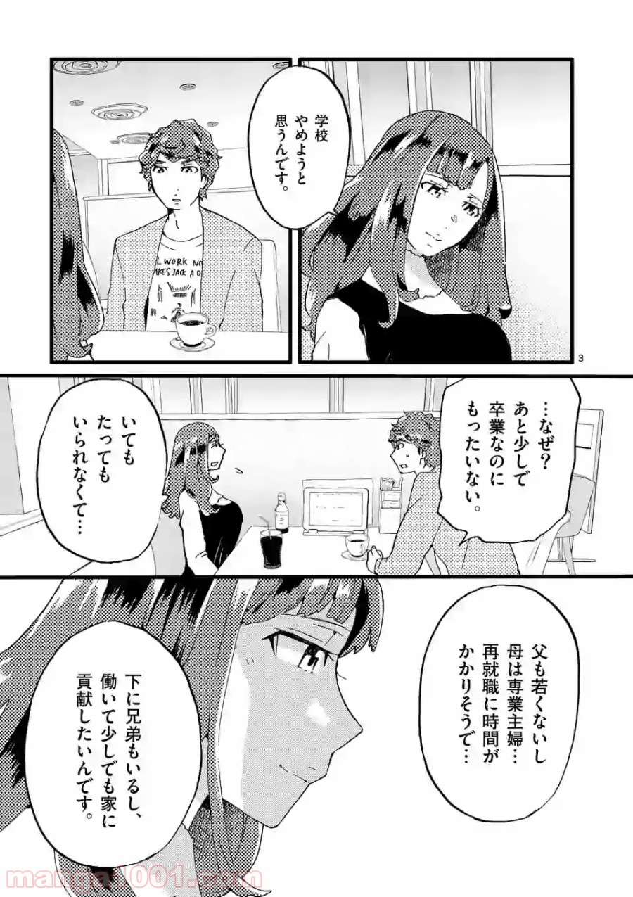 P3