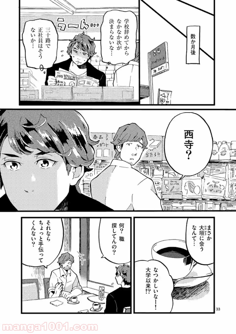 P33