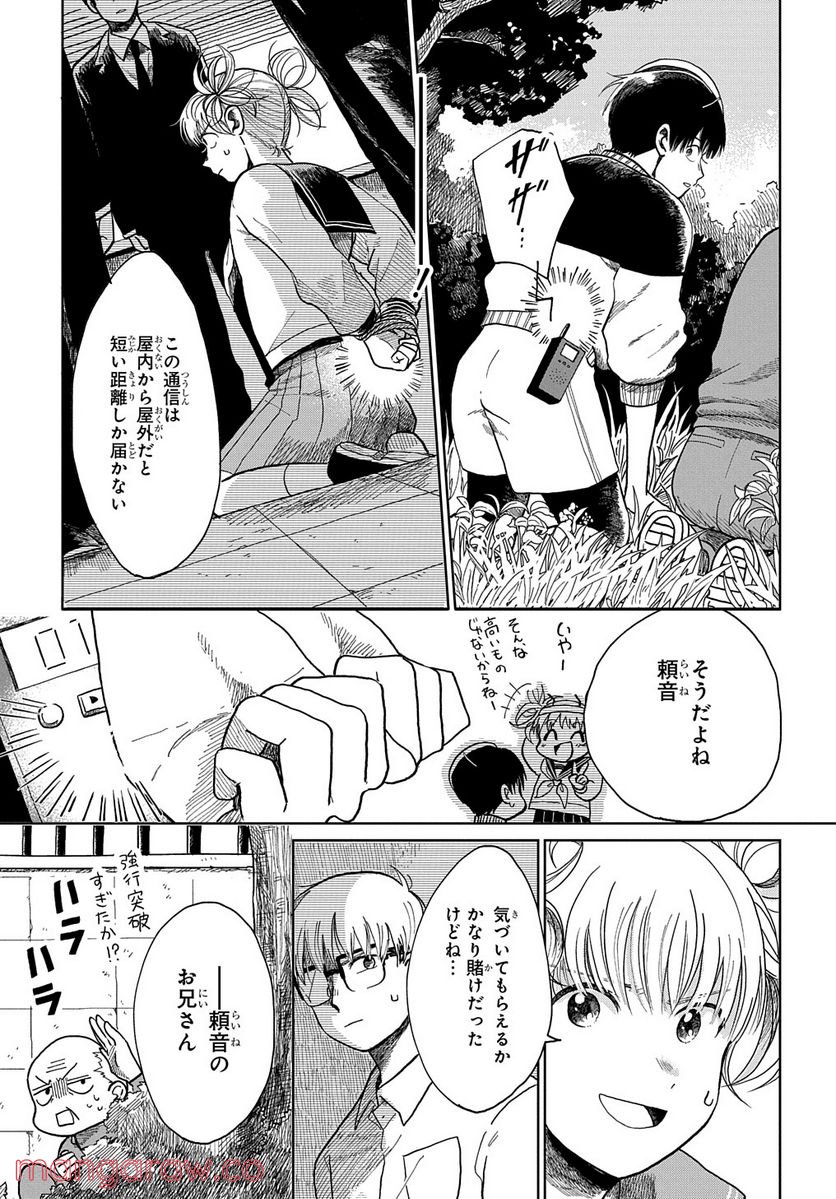 P33