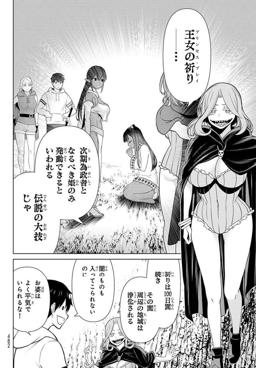 P4