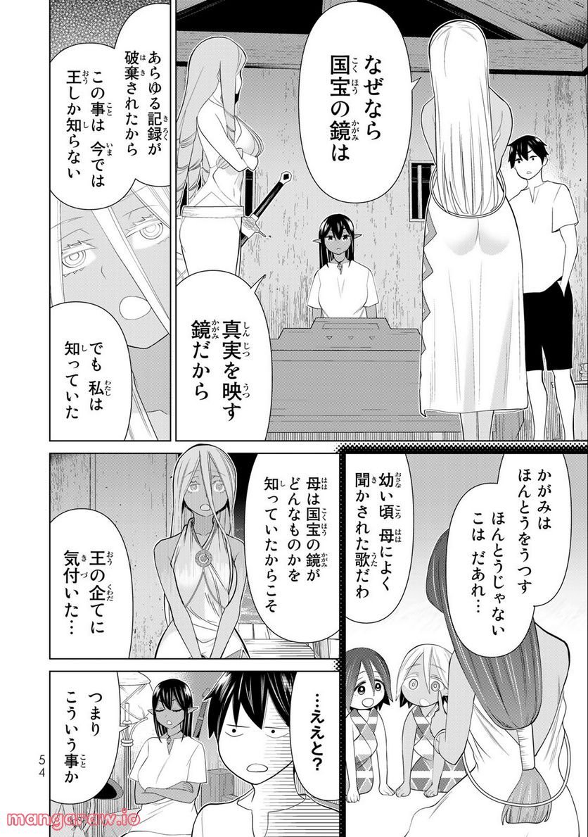 P52