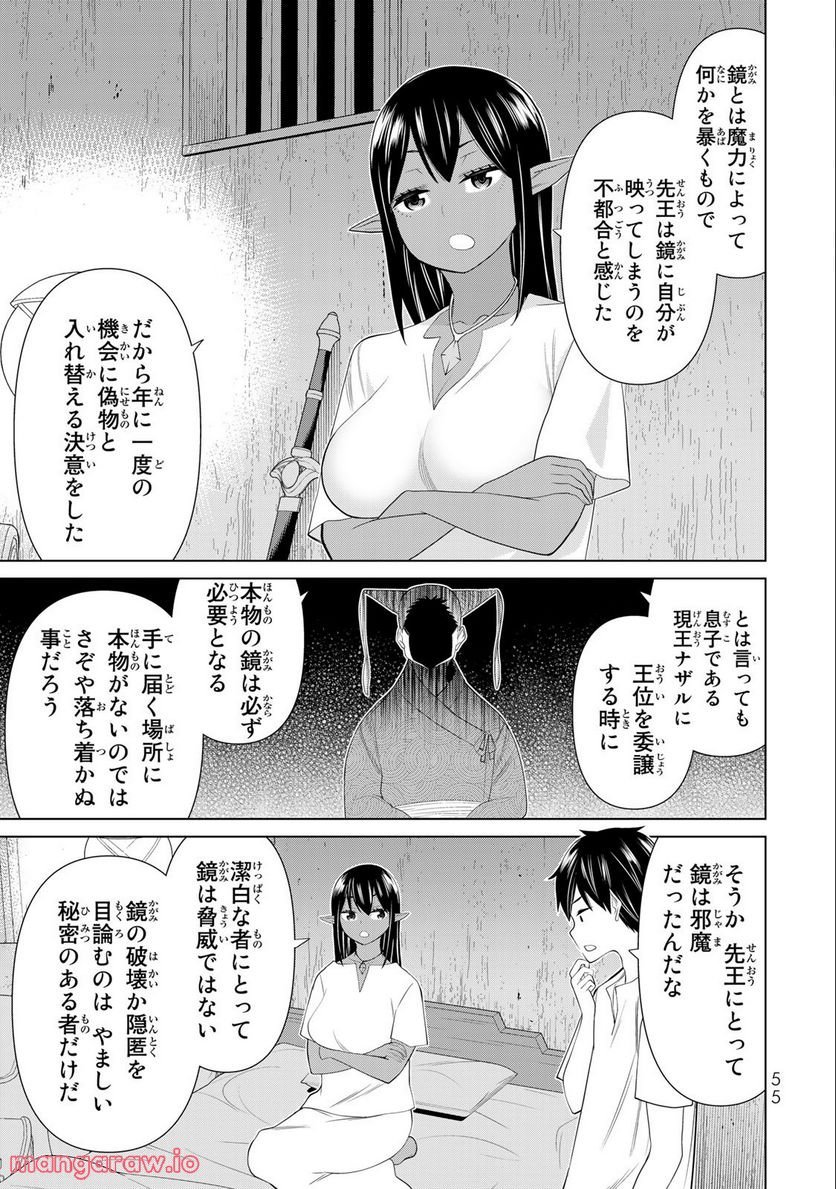 P53