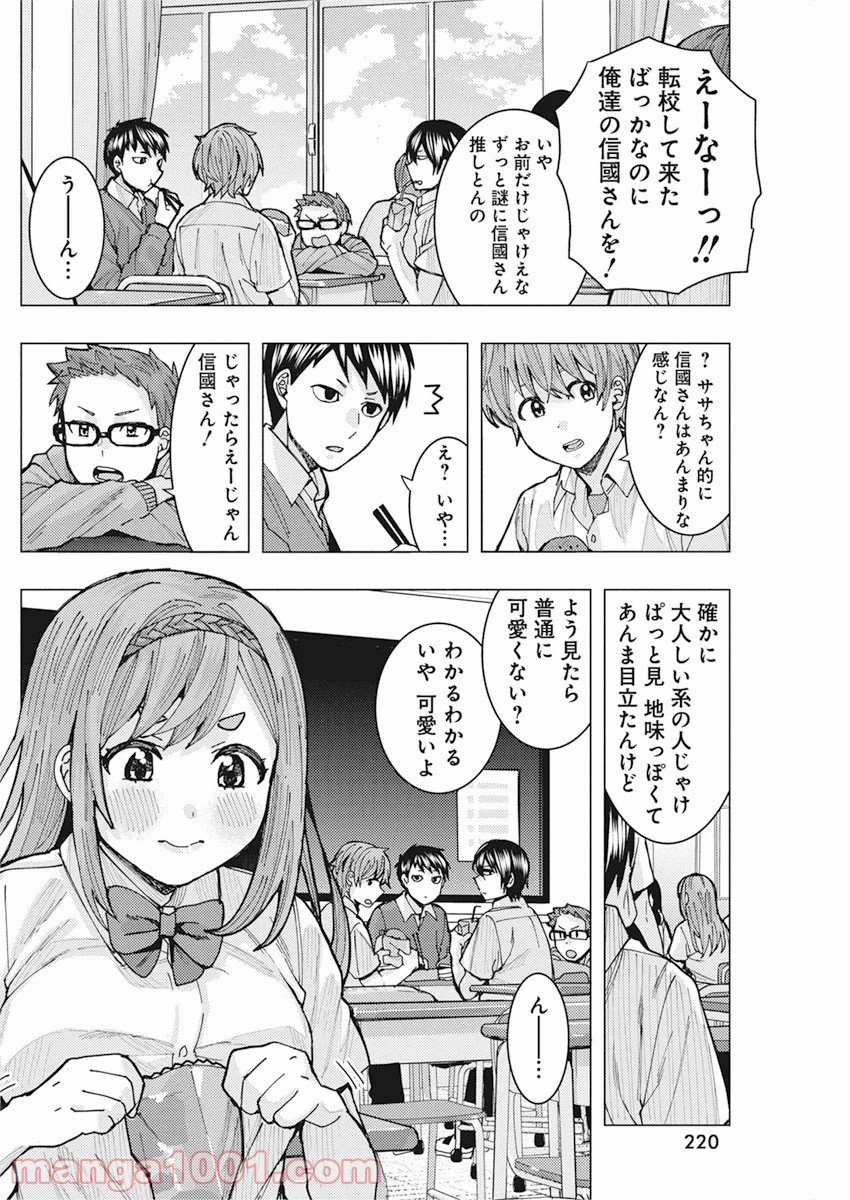 P6