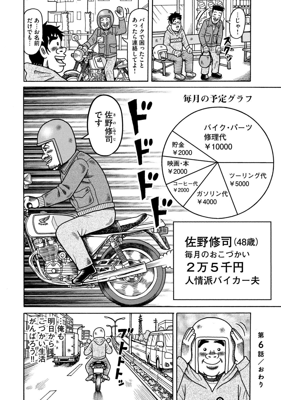 P20