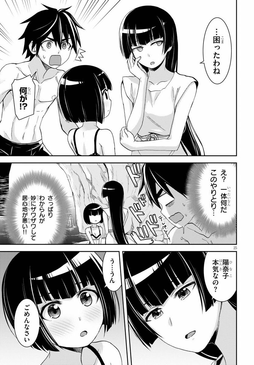 P27